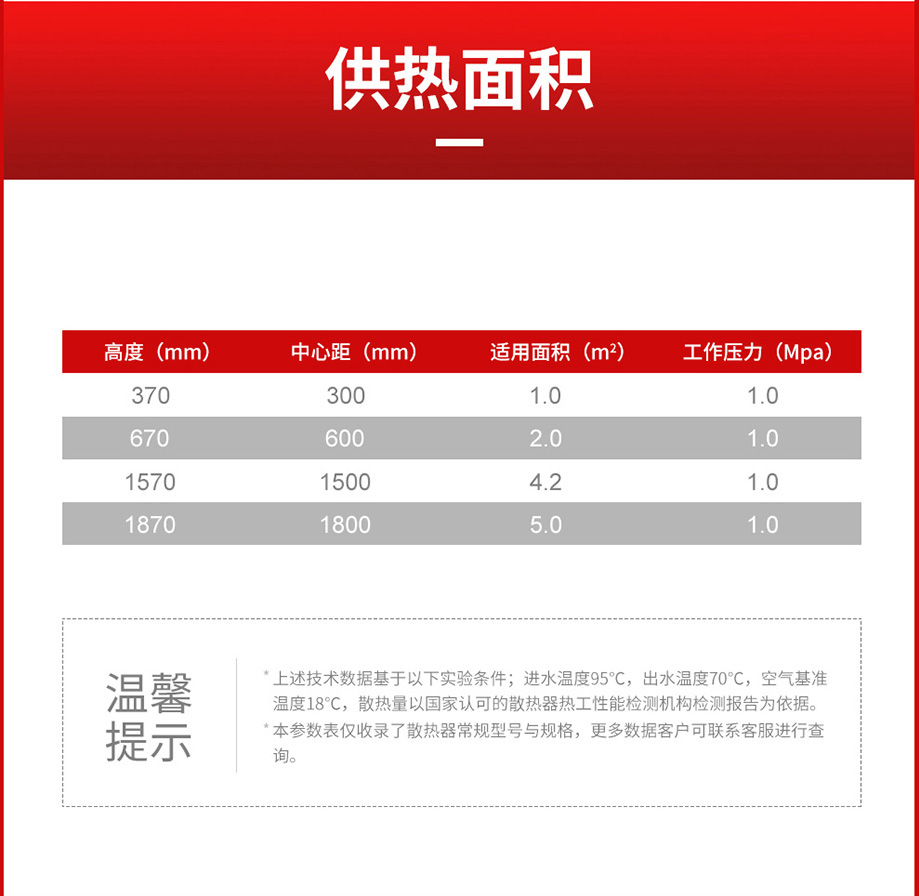 散熱器十大品牌 散熱器十大品牌