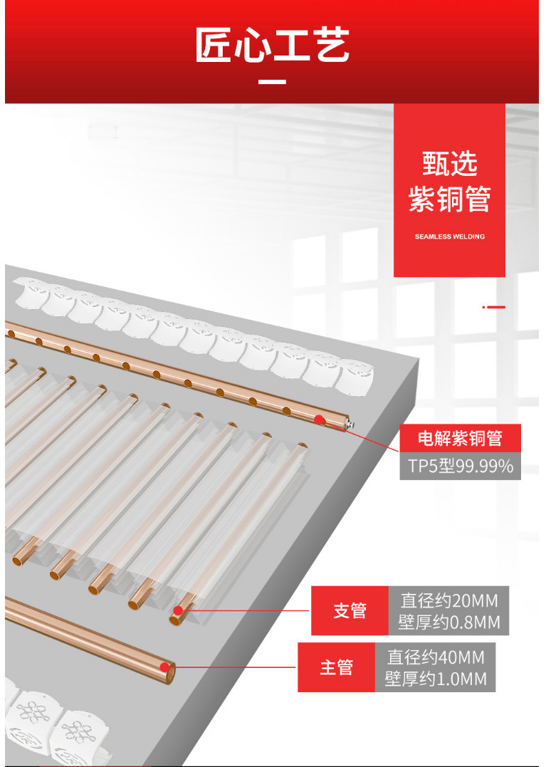 散熱器十大品牌