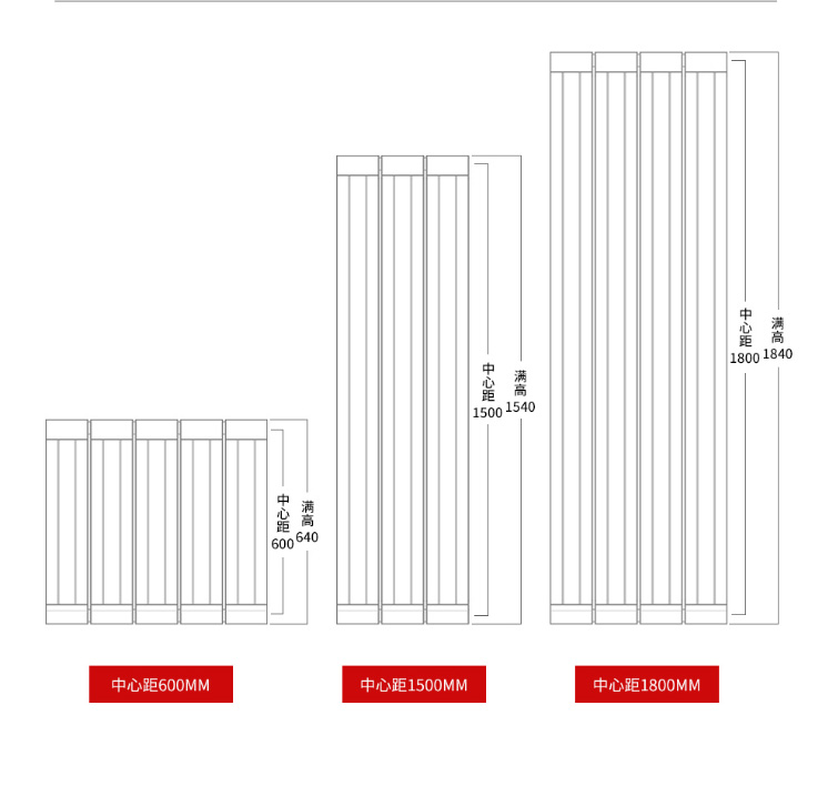 散熱器十大品牌