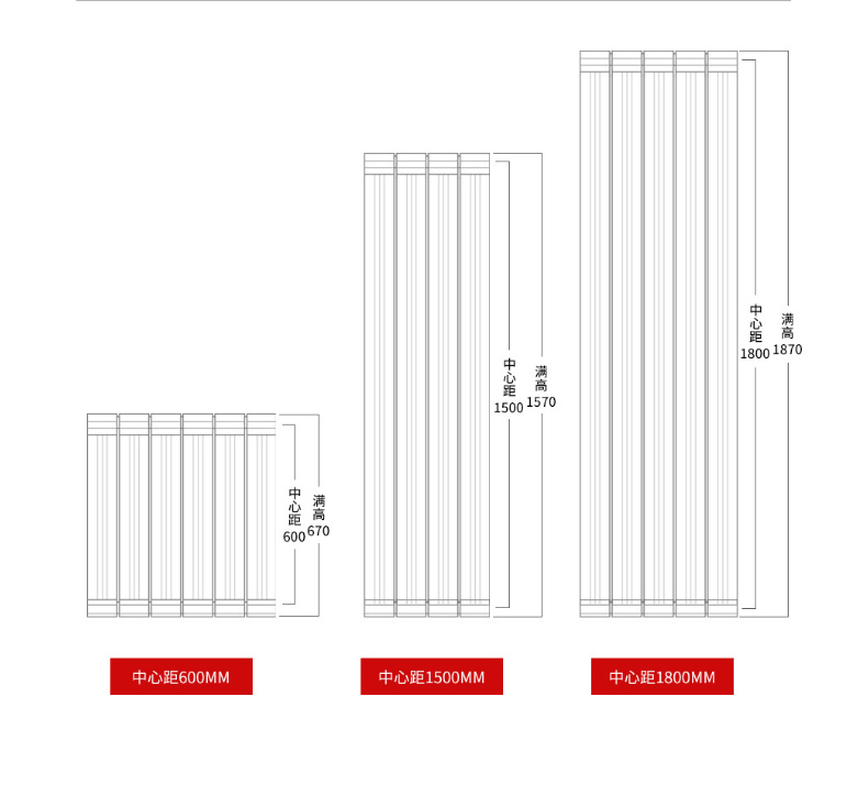 散熱器十大品牌