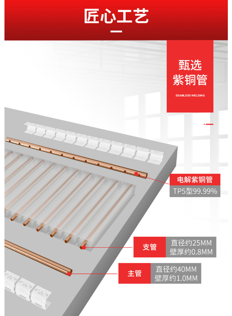 散熱器十大品牌