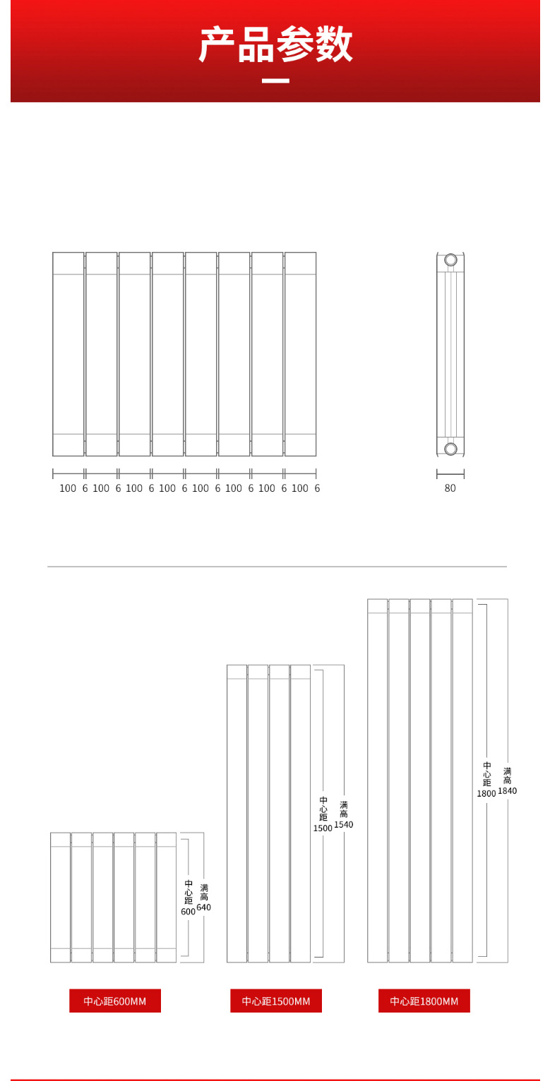 散熱器十大品牌