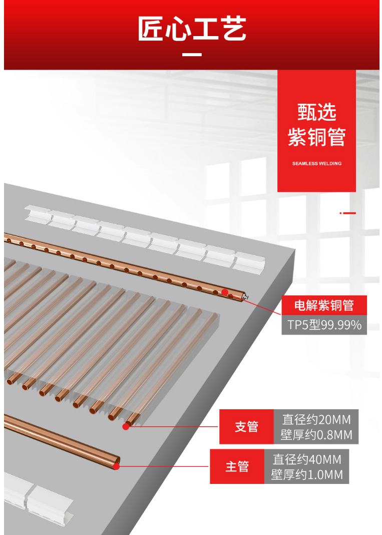 散熱器十大品牌
