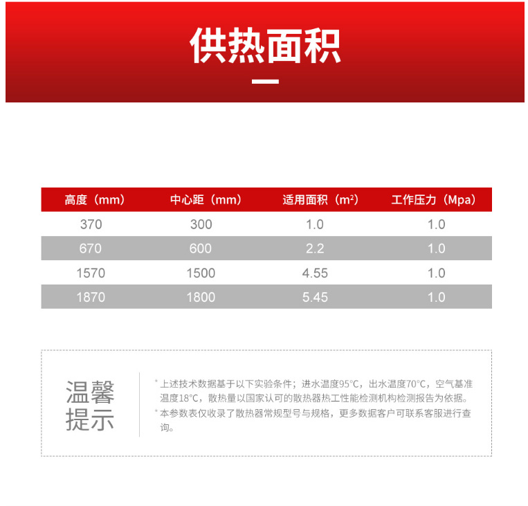 散熱器十大品牌