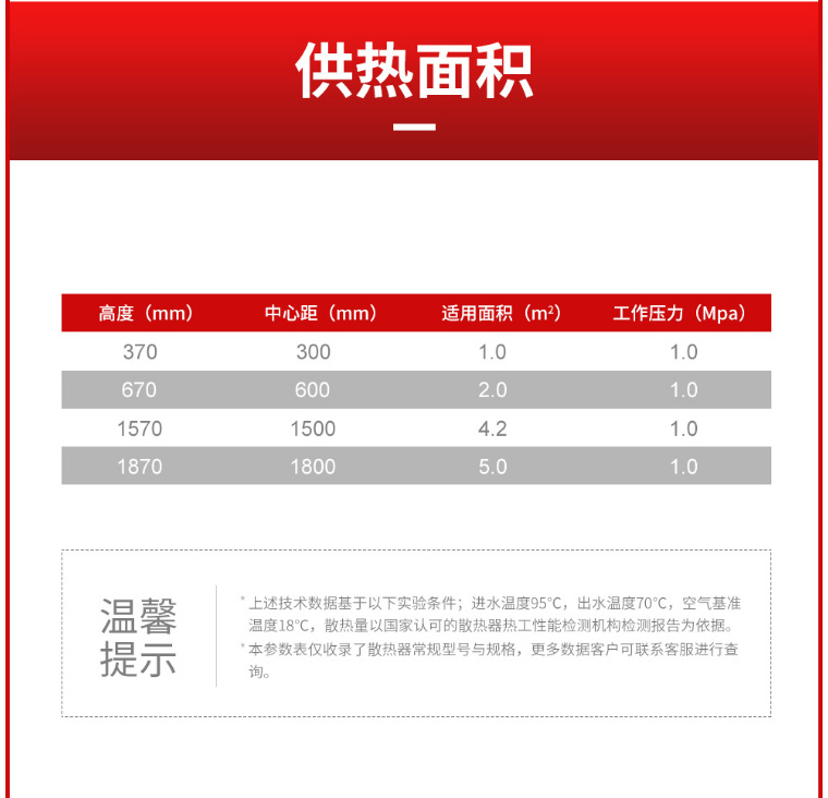 散熱器十大品牌